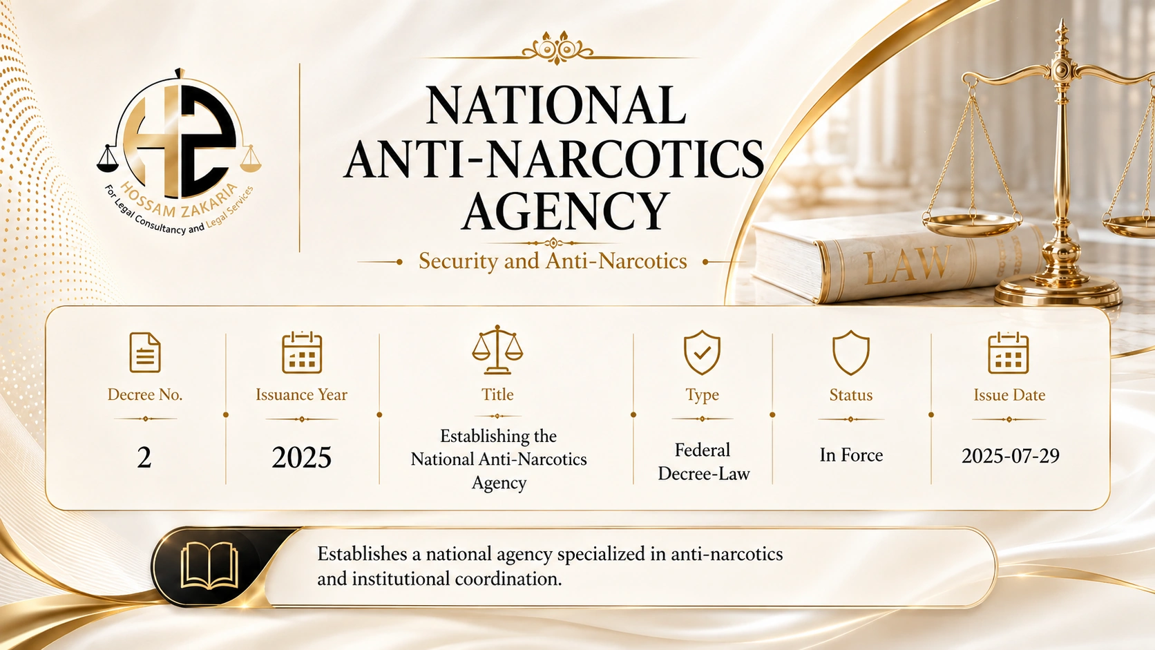 Editorial cover for Federal Decree by Law No. (2) of 2025: National Drug Enforcement Authority Law