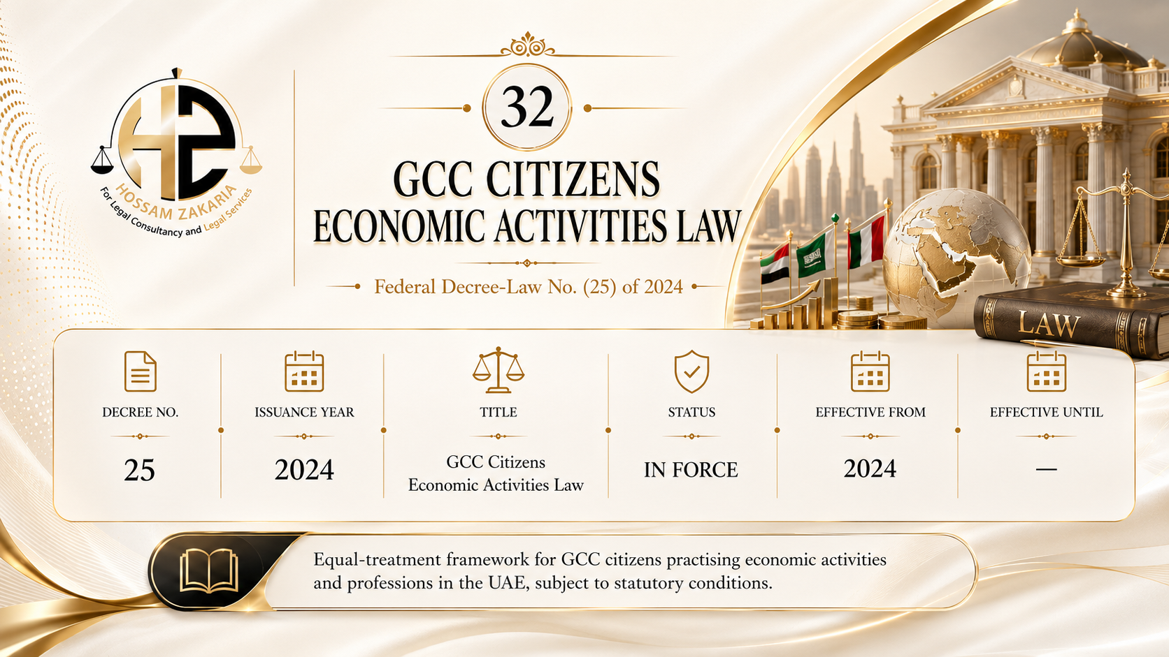 Editorial cover for Federal Decree by Law No. (25) of 2024 — GCC Citizens Economic Activities Law