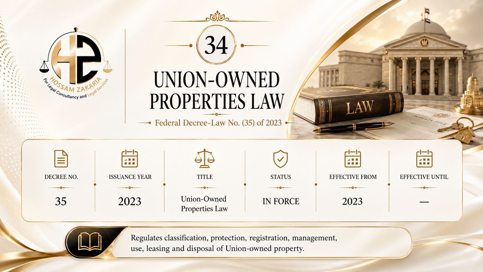 Editorial cover for Federal Decree by Law No. (35) of 2023 — Union Owned Properties Law