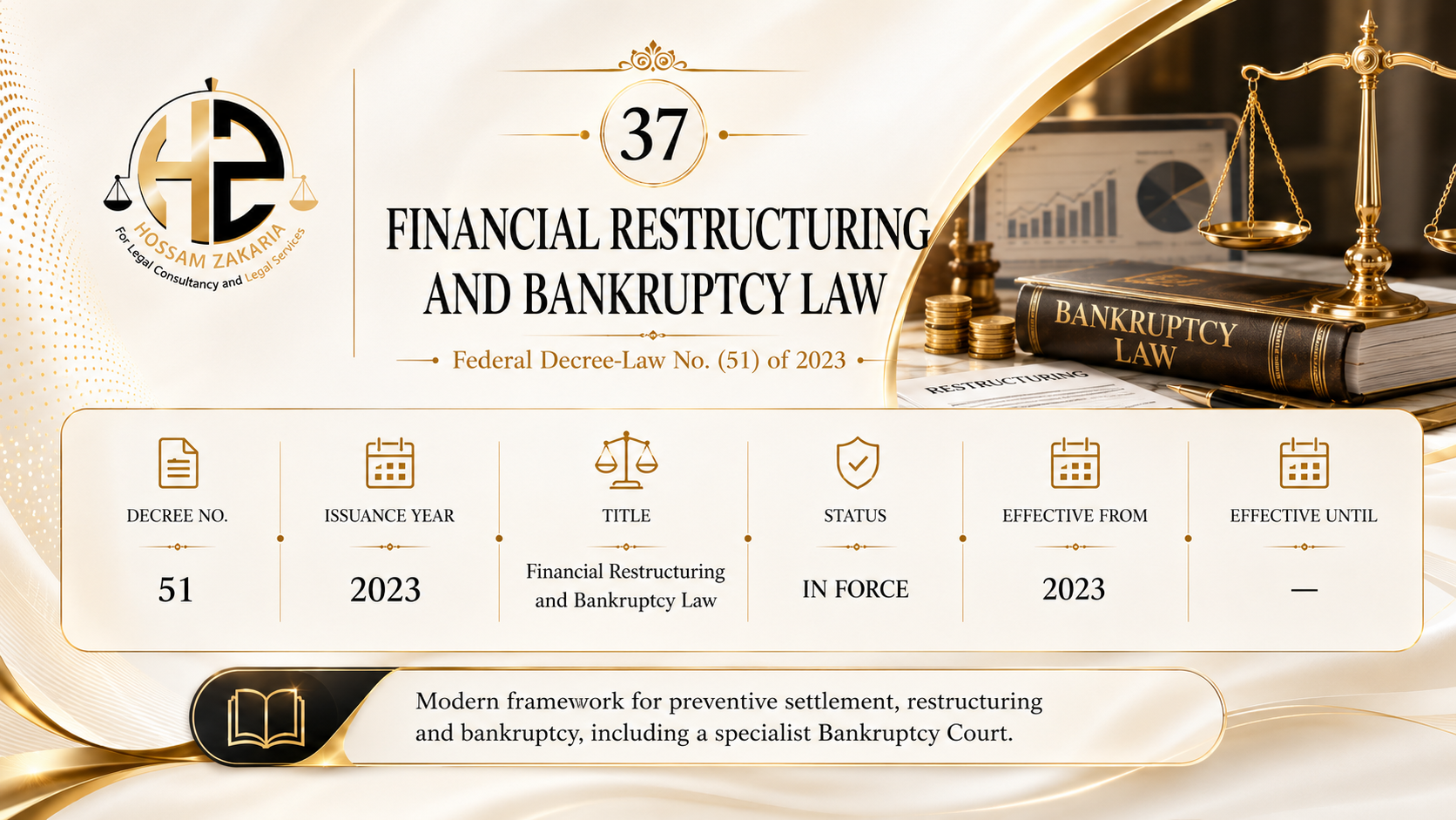 Editorial cover for Federal Decree-Law No. (51) of 2023 — Financial Restructuring and Bankruptcy Law