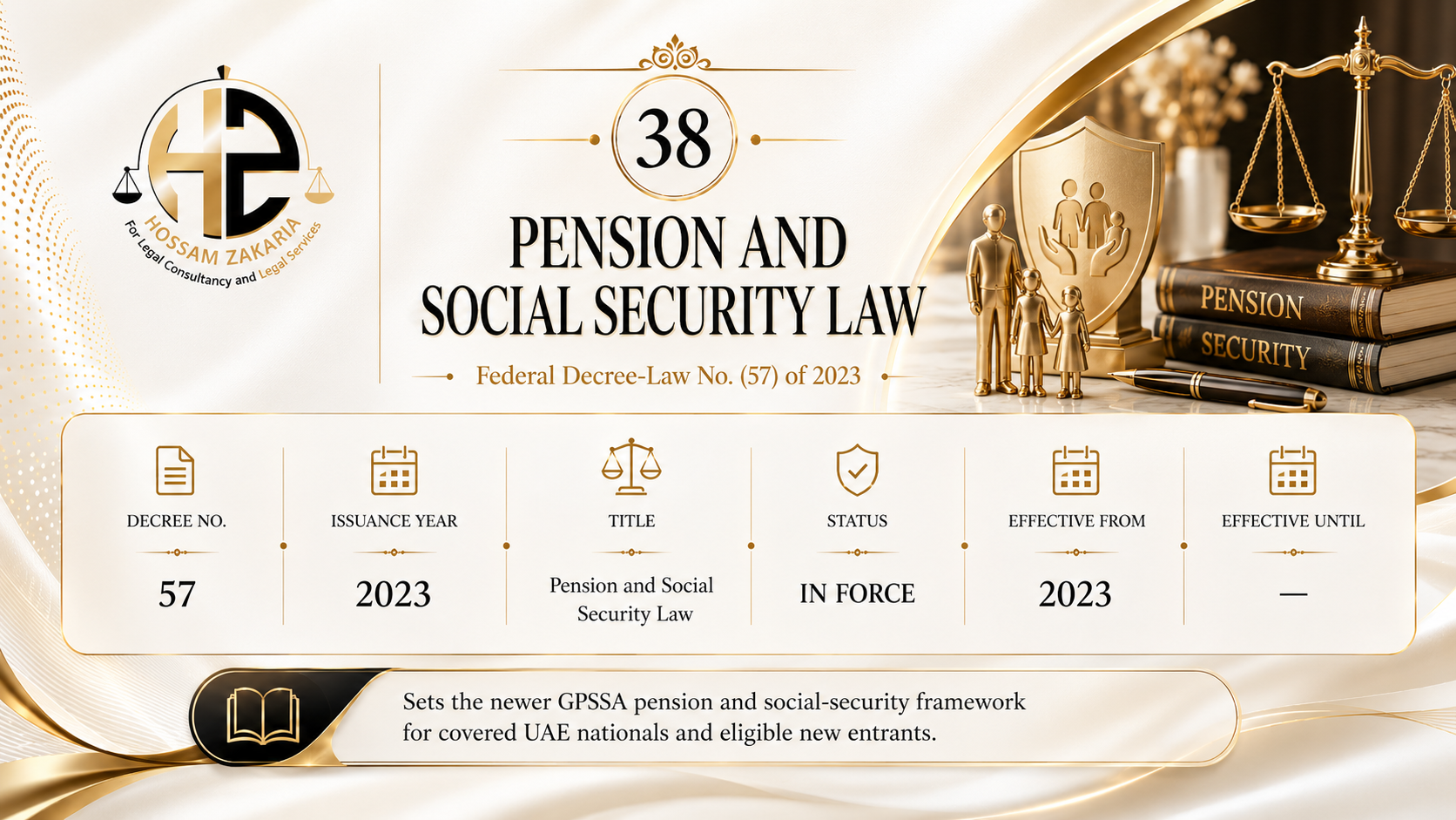 Editorial cover for Federal Law by Decree No. (57) of 2023 — UAE Pension and Social Security Law 2023