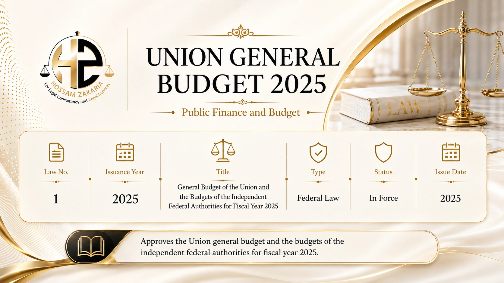 Editorial cover for Federal Law No. (1) of 2025: UAE Federal Budget Law 2025