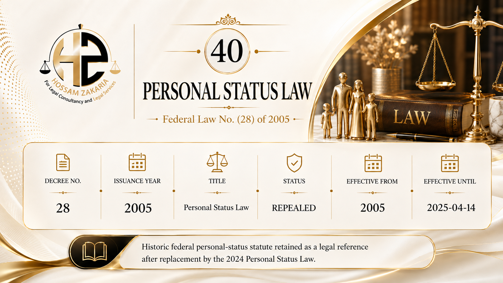 Editorial cover for Federal Law No. (28) of 2005 — Personal Status Law 2005 (Repealed)