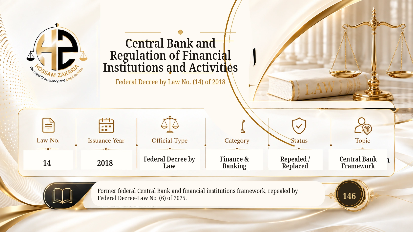 Editorial cover for Federal Decree by Law No. (14) of 2018 — Central Bank and Regulation of Financial Institutions and Activities